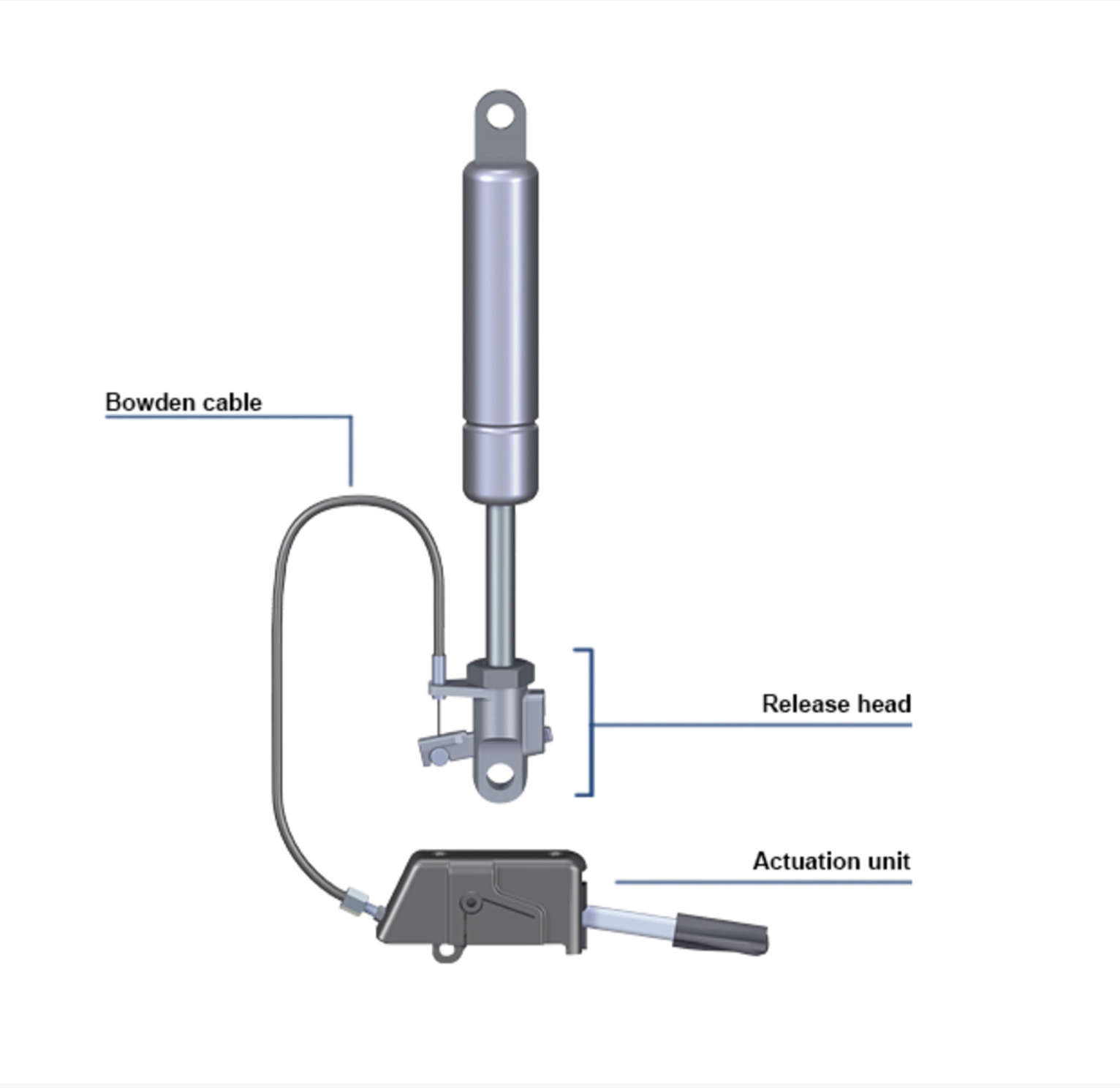 آزاد کننده جک ضامن دار با کابل و اهرم